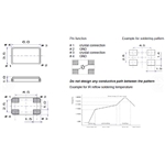 QuartzCom晶振,SMX-2S晶振,導航專用晶振