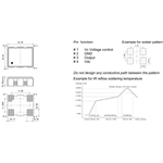 QuartzCom晶振,VT7-252晶振,GPS定位系統(tǒng)晶振